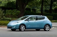 Zero-Emissions Daily Drivers