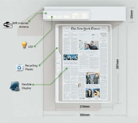Paperless Newspapers Image 5