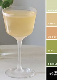 Premium Gin Liqueurs Image 2