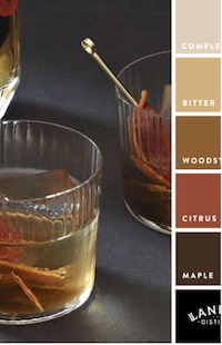 Premium Gin Liqueurs Image 3