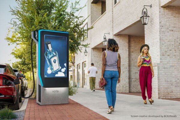 Weather-Triggered 3D Ads