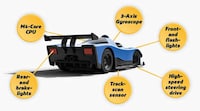 Smartphone-Controlled Racing Games Image 2