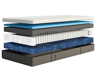Six-Layer Mattresses Image 2