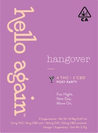 Anti-Hangover Suppositories Image 2