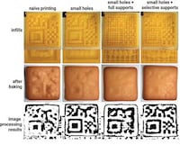Edible QR Codes