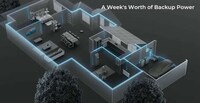 Plug-and-Play Energy Storage Systems Image 7