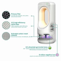 Smart Bladeless Air Purifiers Image 2