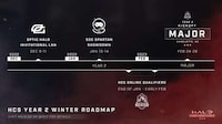 Esports Championship Tournaments Image 1