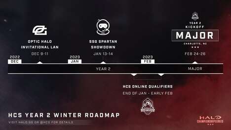 Esports Championship Tournaments