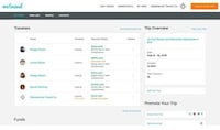 B2B Travel Booking Platforms Image 4