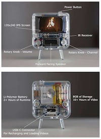 Ultra-Small TV Sets Image 2