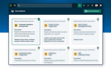 Data Cloud Integrations