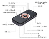 14-in-One Connectivity Hubs Image 3