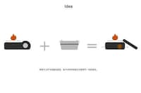 Minimalist Outdoor Stove Units Image 2