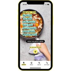 Premium Food-Waste Cooking Apps Article Thubnail