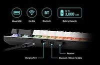 Hybrid Connectivity Mechanical Keyboards Image 2