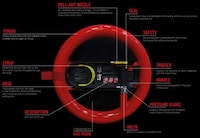 Shield-Style Fire Extinguishers Image 6