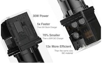 Swiveling Technology Chargers Image 2