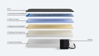 Health-Tracking Mattresses Image 3