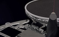 Full Color 3D Scanners