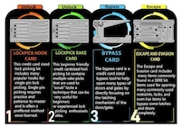 Card-Sized EDC Tool Kits Image 2
