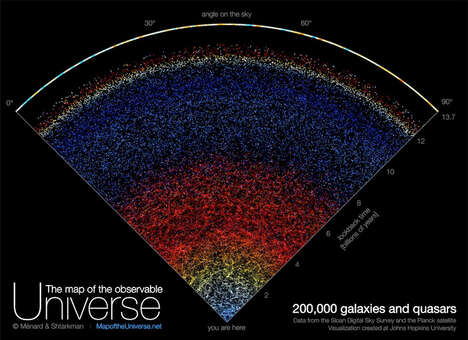 Interactive Universe Maps