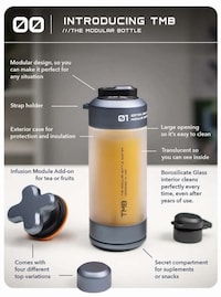 Interchangeable Component Water Bottles Image 1