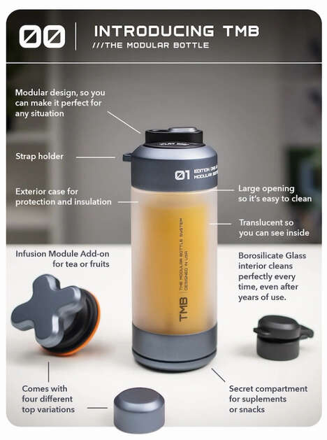 Interchangeable Component Water Bottles