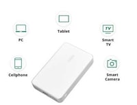 Multifunctional External Storage Drives
