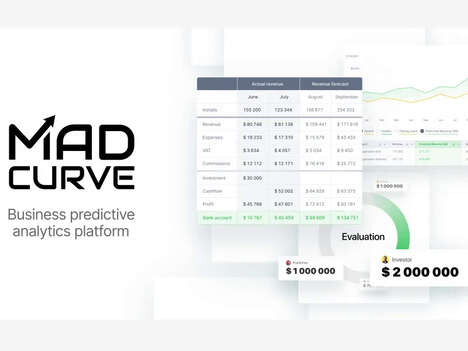 Predictive Analytics Platforms