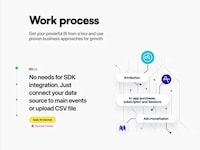 Predictive Analytics Platforms Image 2