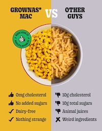 Grown-Up Macaroni Meals Image 2