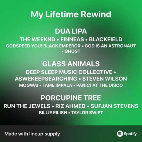 Poster-Inspired Music Playlists