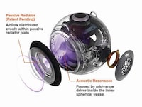 Spherical Outdoor-Ready Speakers Image 2