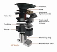 Spherical Outdoor-Ready Speakers Image 3