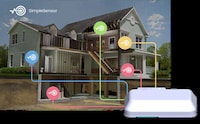 Multifunctional Smart Home Sensors Image 1