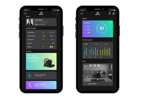 Personal Fitness Smart Cameras