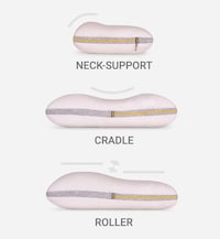 Fully Adjustable Pillows Image 7