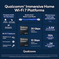 WiFi 7 Networking Platforms Image 1