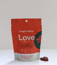 Targeted CBD-Herb Blends