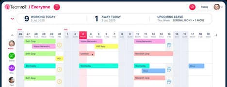 Visualized Coworker Task Platforms