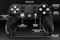 Low-Poly Game Controllers Image 5