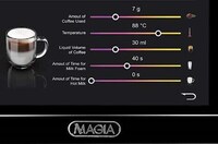 Total Customization Coffee Makers Image 2