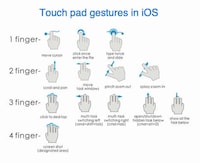 All-in-One Tablet Keyboards Image 2