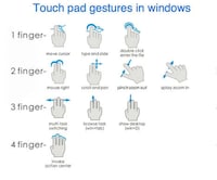 All-in-One Tablet Keyboards Image 3