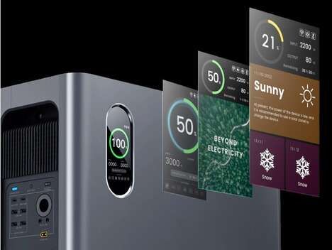 Smart Home Power Stations