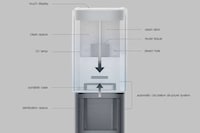Reusable Wet Wipe Appliances Image 4