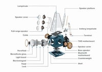 Ice-Inspired Ferrofluid Speakers Image 2