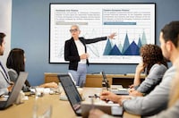 AI-Powered Videoconferencing Displays