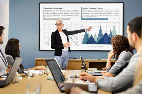 AI-Powered Videoconferencing Displays